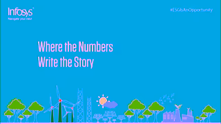 Infosys Infosys latest book Pioneering Net Zero Buildings The Infosys Journey Ad Commercial Brand Imagery Photoshoot 0