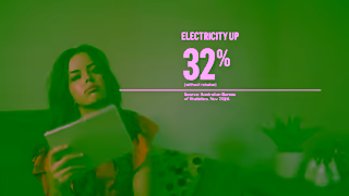 Liberal Party of Australia The Numbers Dont Lie Ad Commercial Brand Imagery Photoshoot 0