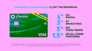 Chase Bank A Lot to Chew On Chase Freedom Unlimited 15 Ad Commercial Brand Imagery Photoshoot 2