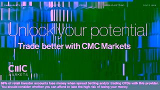 CMC Markets BAU markets broadgate2 Ad Commercial Brand Imagery Photoshoot 2