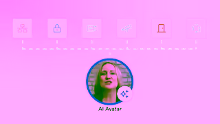 Vidyard AI Avatars A Whole New Way To Create Personalized Videos At Scale Ad Commercial Brand Imagery Photoshoot 2
