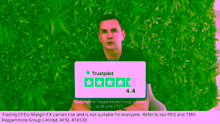 Pepperstone BrandgAcquisition ASIC EN 1920x1080 Ad Commercial Brand Imagery Photoshoot 0