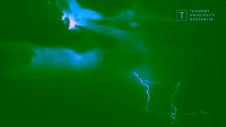 Torrens University The world has changed so should your uni Ad Commercial Brand Imagery Photoshoot 2