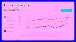 SemRush Skyrocket Your Social Media Ad Commercial Brand Imagery Photoshoot 2
