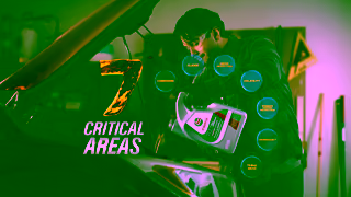 Castrol Castrol Castrol Cross Channel Cross Brand 2025 US ENG BEAST HM 7CA Video 6sec 16x9 Ad Commercial Brand Imagery Photoshoot 1