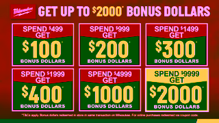 Total Tools MILWAUKEE TAX TIME MAYHEM ON NOW Ad Commercial Brand Imagery Photoshoot 1