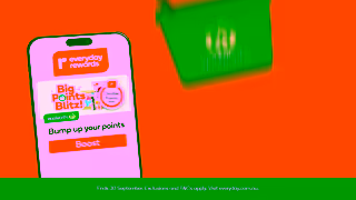 Everyday Rewards Get double bonus points when you boost and shop at Woolworths This week only TCs apply Ad Commercial Brand Imagery Photoshoot 1