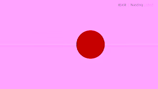 Interactive Brokers IBKR Advantages Ad Commercial Brand Imagery Photoshoot 0