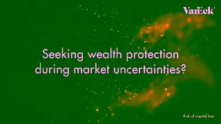 VanEck Gold Miners ETF Ad Commercial Brand Imagery Photoshoot 0