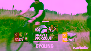 Wattbike WB24 0075 Wattbike Proton 30s 16 9 Ad Commercial Brand Imagery Photoshoot 0