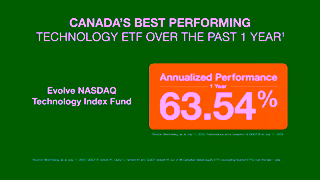 Evolve ETFs Evolve NASDAQ QQQT ETF Ad Commercial Brand Imagery Photoshoot 1