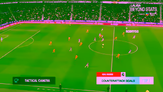 Microsoft LALIGA Matchday 22 Beyond Stats Ad Commercial Brand Imagery Photoshoot 0