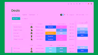 Monday.com Boost your sales pipeline with monday CRM Ad Commercial Brand Imagery Photoshoot 1