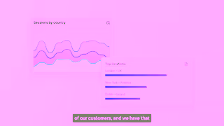 Shopify Shopify ASTRID MIYU CASE STUDY FOR LEAD GEN Ad Commercial Brand Imagery Photoshoot 1
