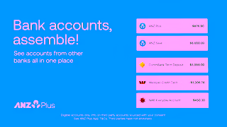 ANZ ANZ Plus BAU My Accounts OLV 6 1920x1080 Ad Commercial Brand Imagery Photoshoot 1