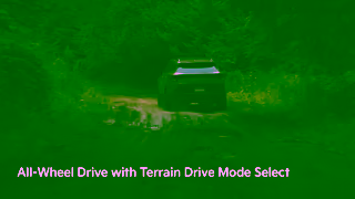 KIA The 2025 Sportage Get great lease offers today Available in Gas Hybrid and Plugin Hybrid Ad Commercial Brand Imagery Photoshoot 0