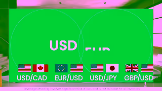 FOREX.com FOREXcom Canada Ad Commercial Brand Imagery Photoshoot 0