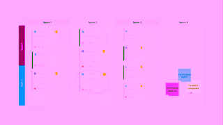 Lucid Software Lucid ENG Persona Male VO Ad Commercial Brand Imagery Photoshoot 1