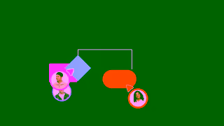 Lucid Software Lucid ENG Persona Male VO Ad Commercial Brand Imagery Photoshoot 2