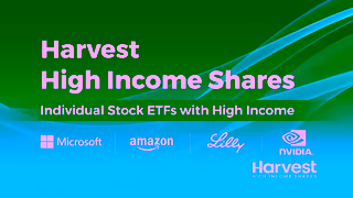 Harvest ETFs Harvest High Income Shares ETFs with Top US Stocks Ad Commercial Brand Imagery Photoshoot 0