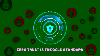 Portnox Portnox Zero Trust Access Control Ad Commercial Brand Imagery Photoshoot 0