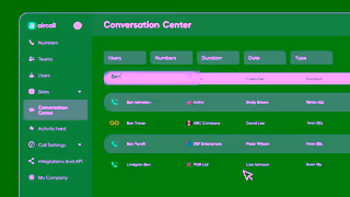 AirCall AI addon call transcription Ad Commercial Brand Imagery Photoshoot 0