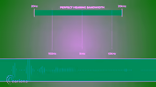 Earlens Earlens Makes You Forget About Your Hearing Loss Ad Commercial Brand Imagery Photoshoot 0