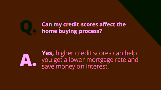 Equifax Credit Basics Q124 1C Ad Commercial Brand Imagery Photoshoot 1