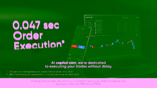 Capital.com CapitalDotCom Delivery 15sec B3 CFD Ad Commercial Brand Imagery Photoshoot 2