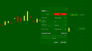 Robinhood App Robinhood Legend 15s 16x9 Webmix Ad Commercial Brand Imagery Photoshoot 1