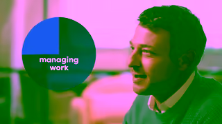 Monday.com Make this year more efficient with mondaycom Ad Commercial Brand Imagery Photoshoot 0