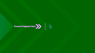 University of British Columbia Accelerating clean energy Ad Commercial Brand Imagery Photoshoot 2