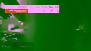 Best Brand Appliance Unlock Incredible Savings with Best Brand Appliances Essential Saving Program Ad Commercial Brand Imagery Photoshoot 1