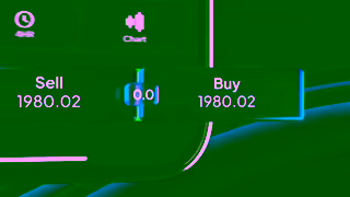 Pepperstone PepperstoneApp HypeVideo 1920x10800 30s ASIC EN Ad Commercial Brand Imagery Photoshoot 1