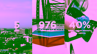 Chevron Renewable Gasoline Blend Road Trip 15 Ad Commercial Brand Imagery Photoshoot 2