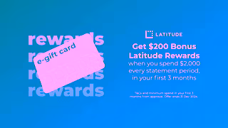 Latitude Latitude 28 Mastercard 28D Acquisition Offer SHOP CVP 16x9 6s Ad Commercial Brand Imagery Photoshoot 1