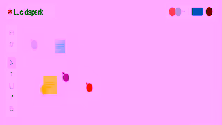 Lucid Software Lucidspark your virtual whiteboard solution Ad Commercial Brand Imagery Photoshoot 1