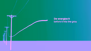 SEL Inc Detect and Deenergize Falling Conductors Before They Hit the Ground Ad Commercial Brand Imagery Photoshoot 1