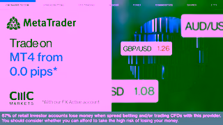 CMC Markets CMC Markets MT4 Jan 2024 Ad Commercial Brand Imagery Photoshoot 0