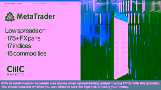 CMC Markets CMC Markets MT4 Jan 2024 Ad Commercial Brand Imagery Photoshoot 1