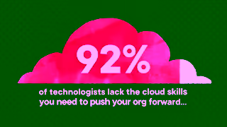 Pluralsight Cloud Transformation Ad Commercial Brand Imagery Photoshoot 0