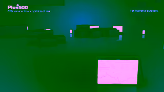 Plus500 Plus500 Get an edge with Plus500 Ad Commercial Brand Imagery Photoshoot 2