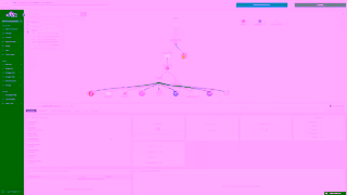 Auvik The Easiest Network Monitoring Management Solution Ad Commercial Brand Imagery Photoshoot 0