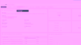 Auvik The Easiest Network Monitoring Management Solution Ad Commercial Brand Imagery Photoshoot 1