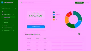 TREMENDOUS Tremendous How Businesses Send Bulk Rewards Payments Ad Commercial Brand Imagery Photoshoot 2