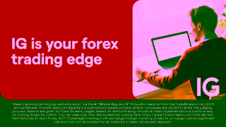 IG.com IG Tools Empower Your Forex Edge 15 Ad Commercial Brand Imagery Photoshoot 2