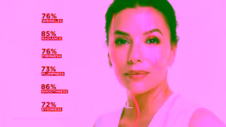 L'Oreal Paris LOral Paris Revitalift TriPeptides serum Results 6s EN Ad Commercial Brand Imagery Photoshoot 2