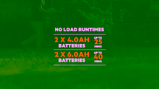 AEG Power Tools AEG 2X18V 36V 18 FUSION Lawn Mower Skin ALM18B in action Ad Commercial Brand Imagery Photoshoot 2