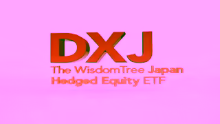 WisdomTree DXJ WisdomTree Japan Hedged Equity Fund Ad Commercial Brand Imagery Photoshoot 1