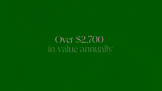 Chase Bank Sapphire Reserve Over 2700 in value annually Ad Commercial Brand Imagery Photoshoot 0